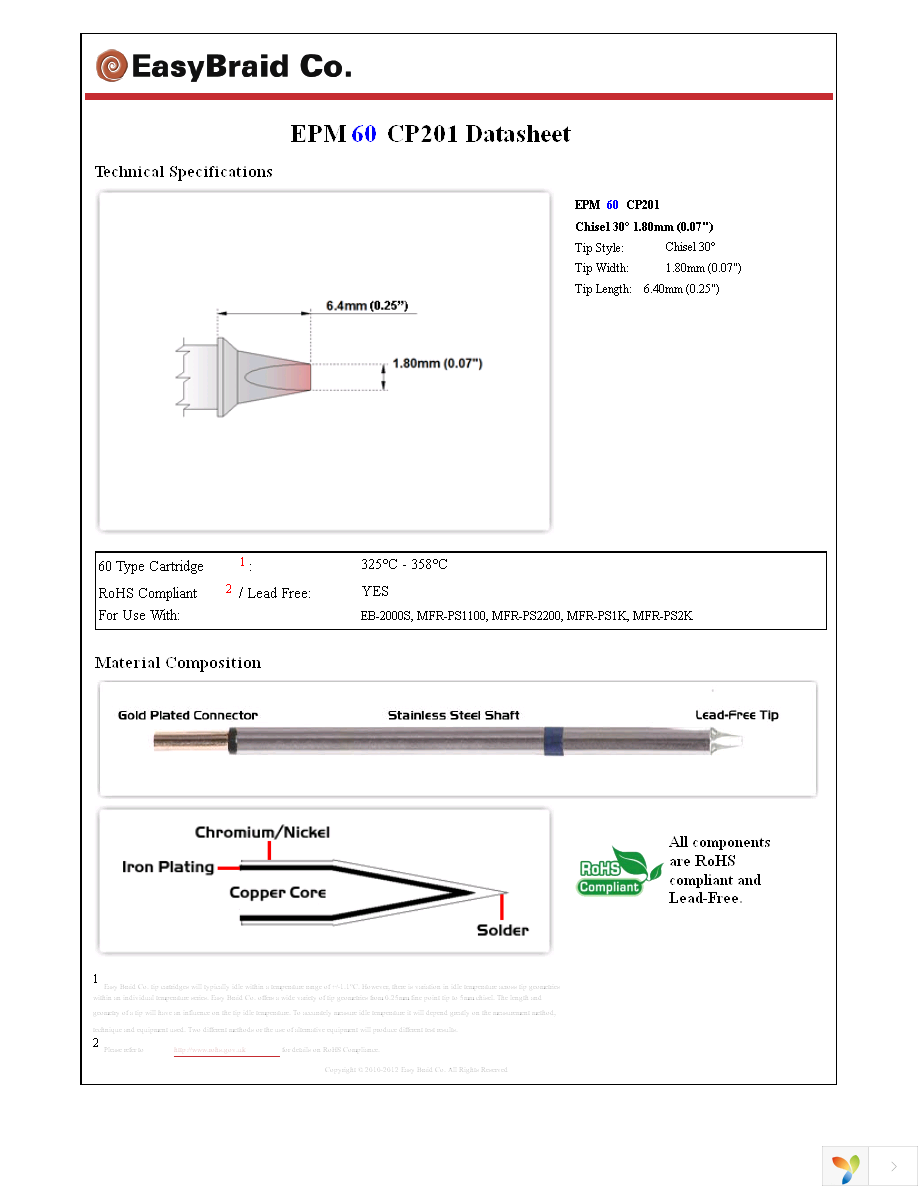 EPM60CP201 Page 1