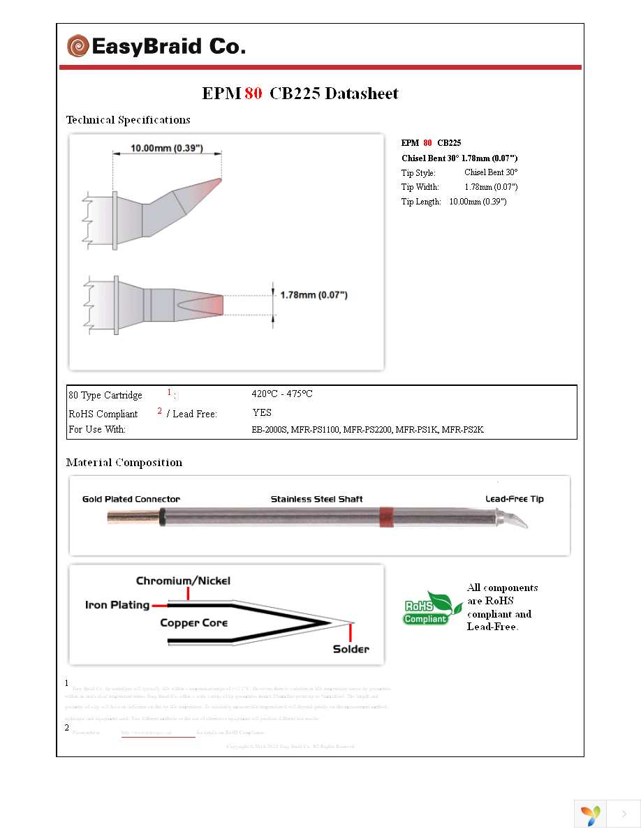 EPM80CB225 Page 1