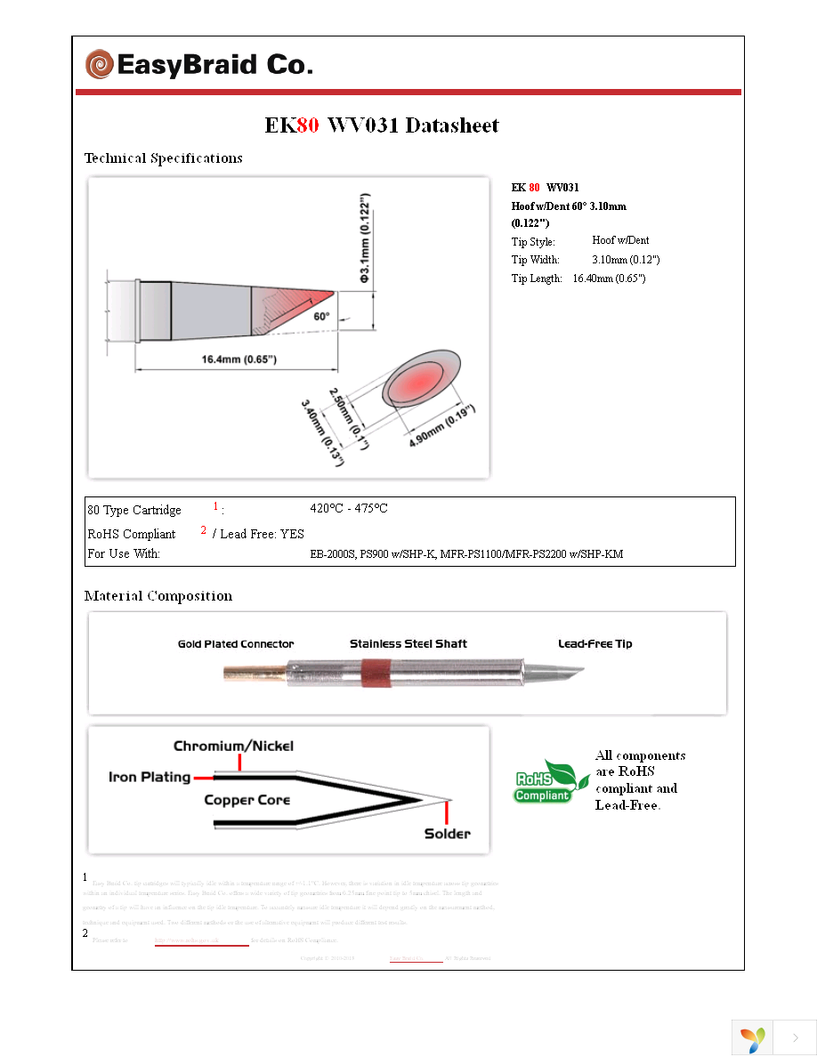 EK80WV031 Page 1