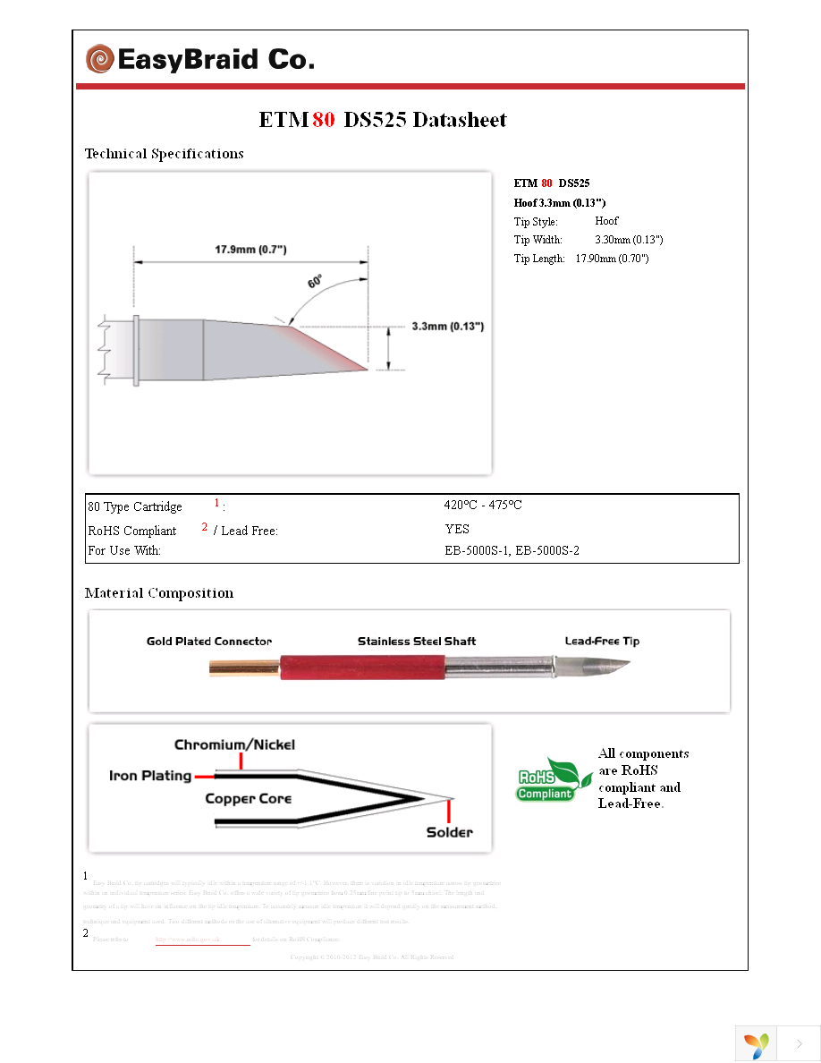 ETM80DS525 Page 1