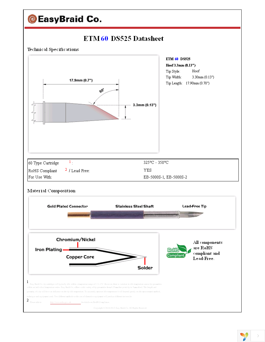 ETM60DS525 Page 1