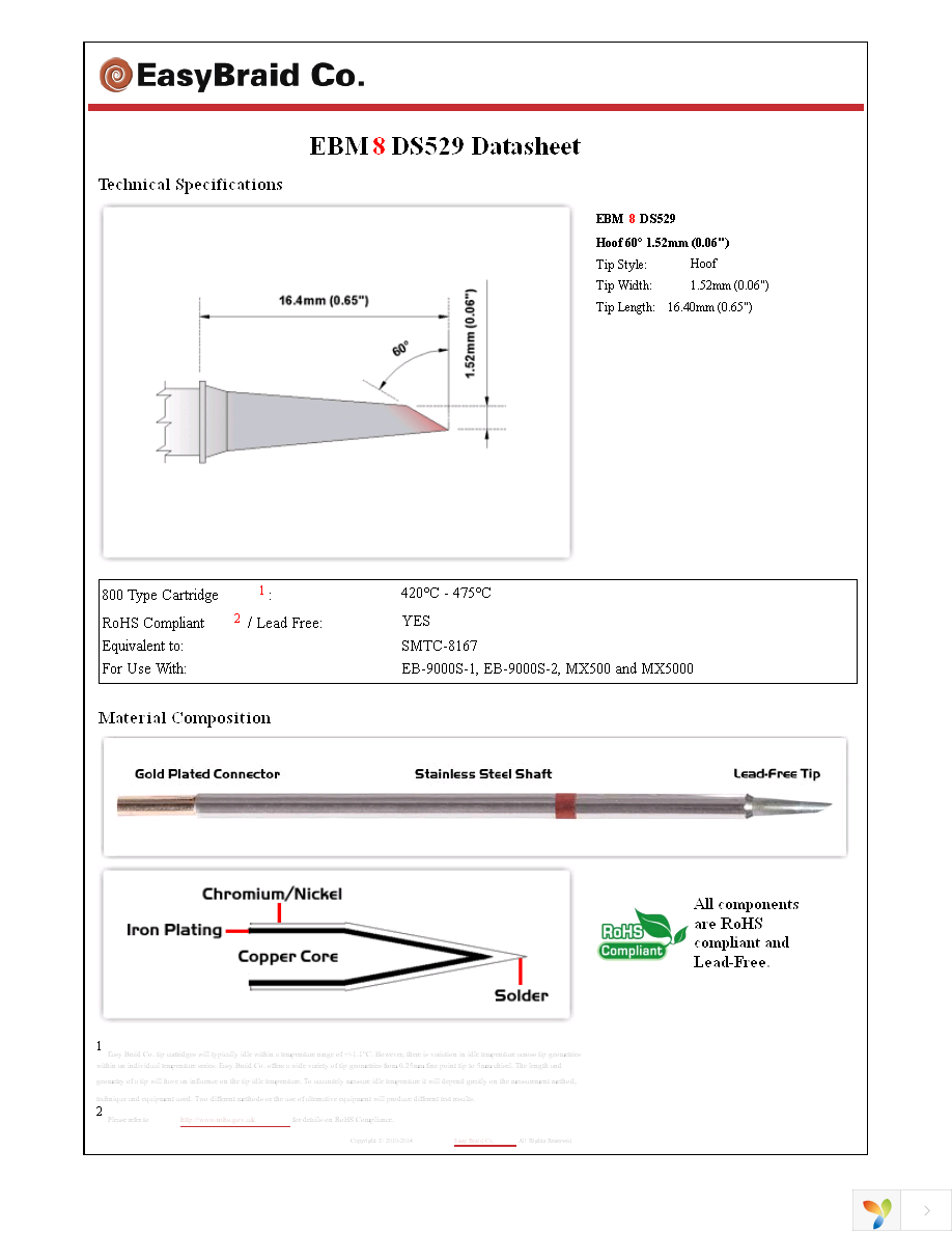 EBM8DS529 Page 1