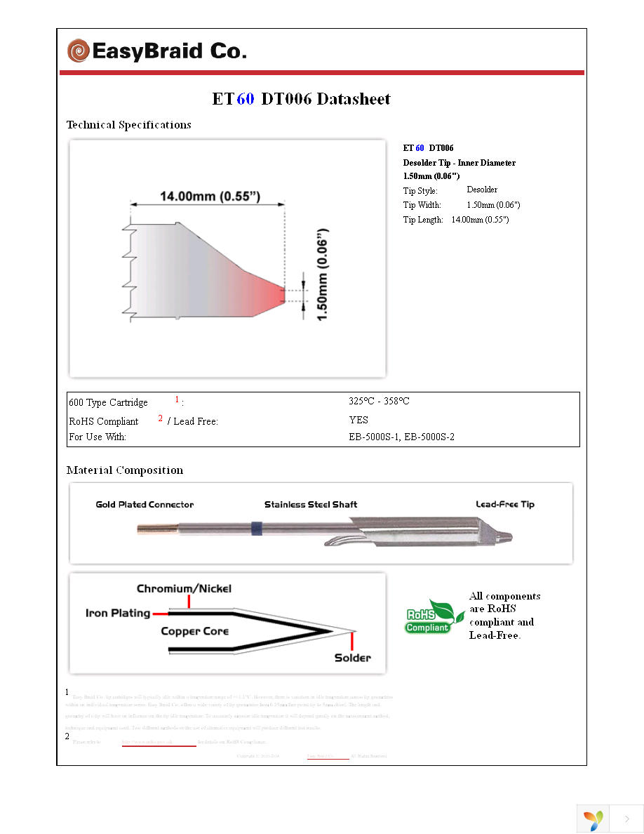 ET60DT006 Page 1