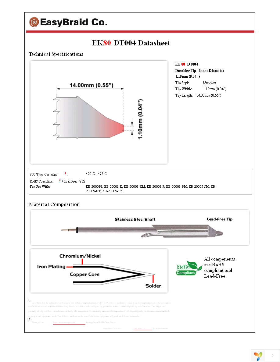 EK80DT004 Page 1