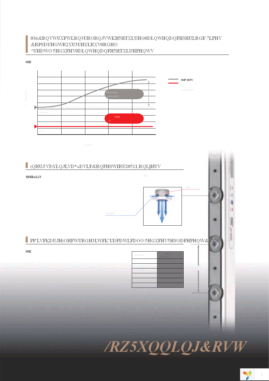 ZJ-BAS-MC05B Page 5