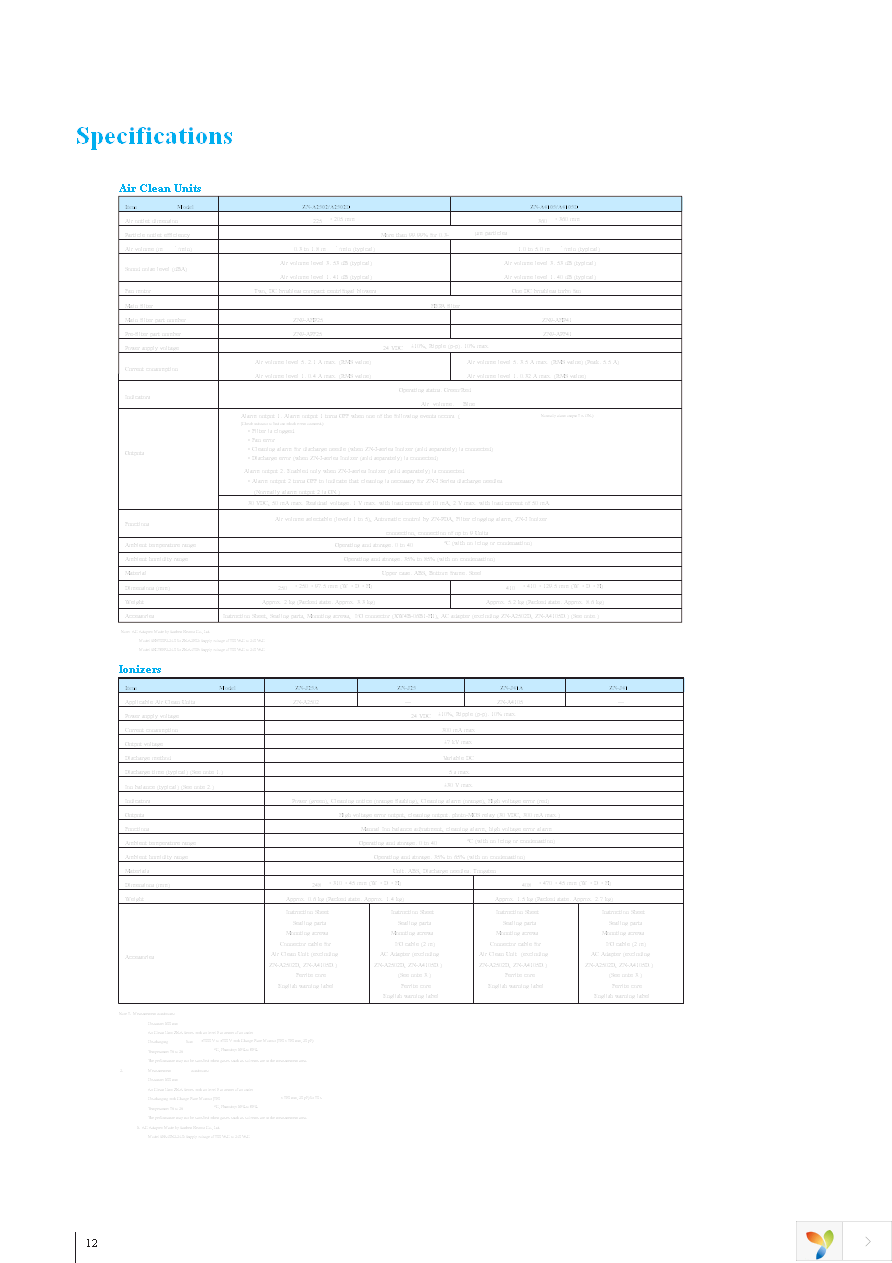 ZN-A2502 Page 12