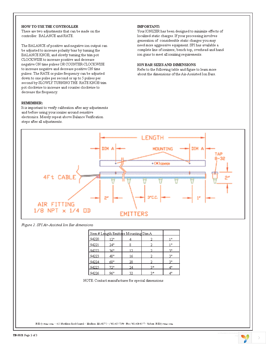 94250 Page 2