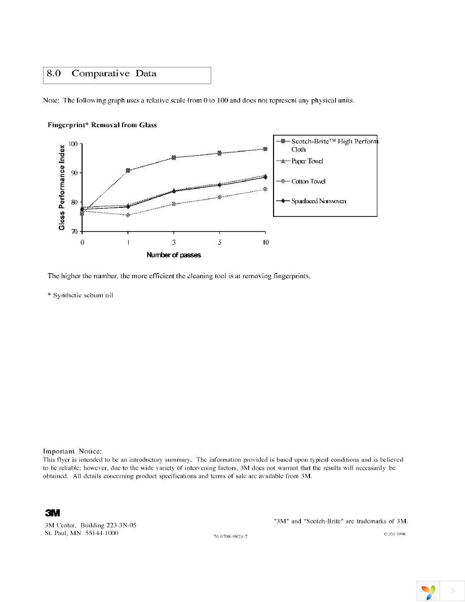 2011-W Page 4