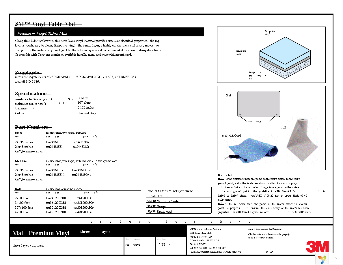 TM241200L3BL Page 1