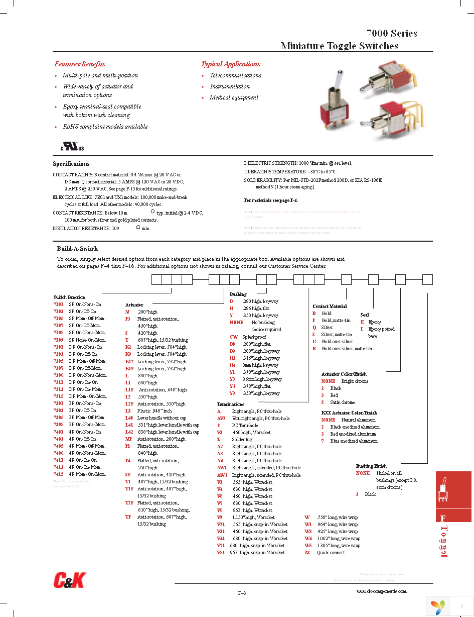 703D02000 Page 2