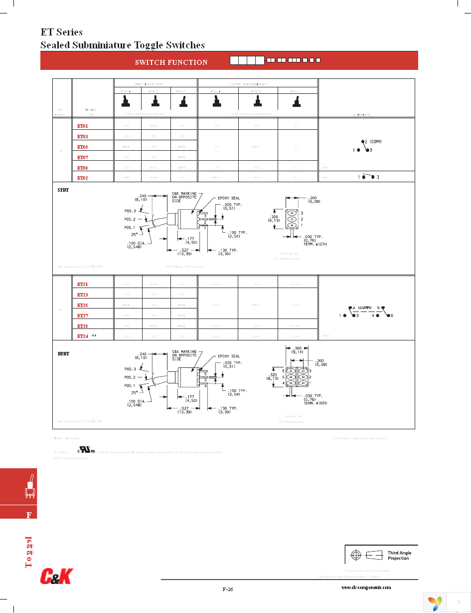 703D02000 Page 25