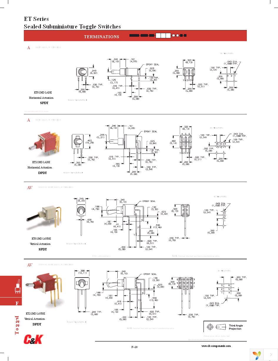 703D02000 Page 27