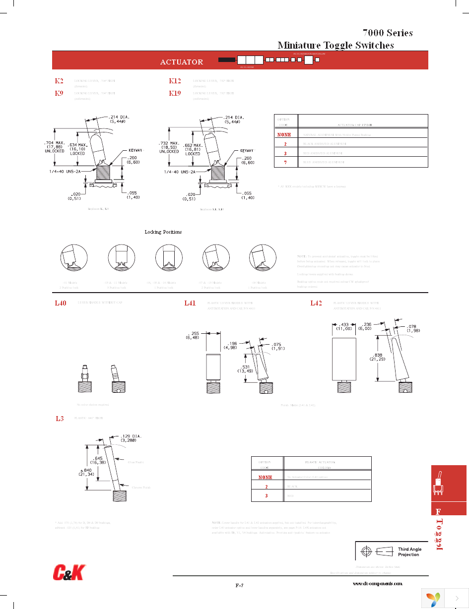 703D02000 Page 6