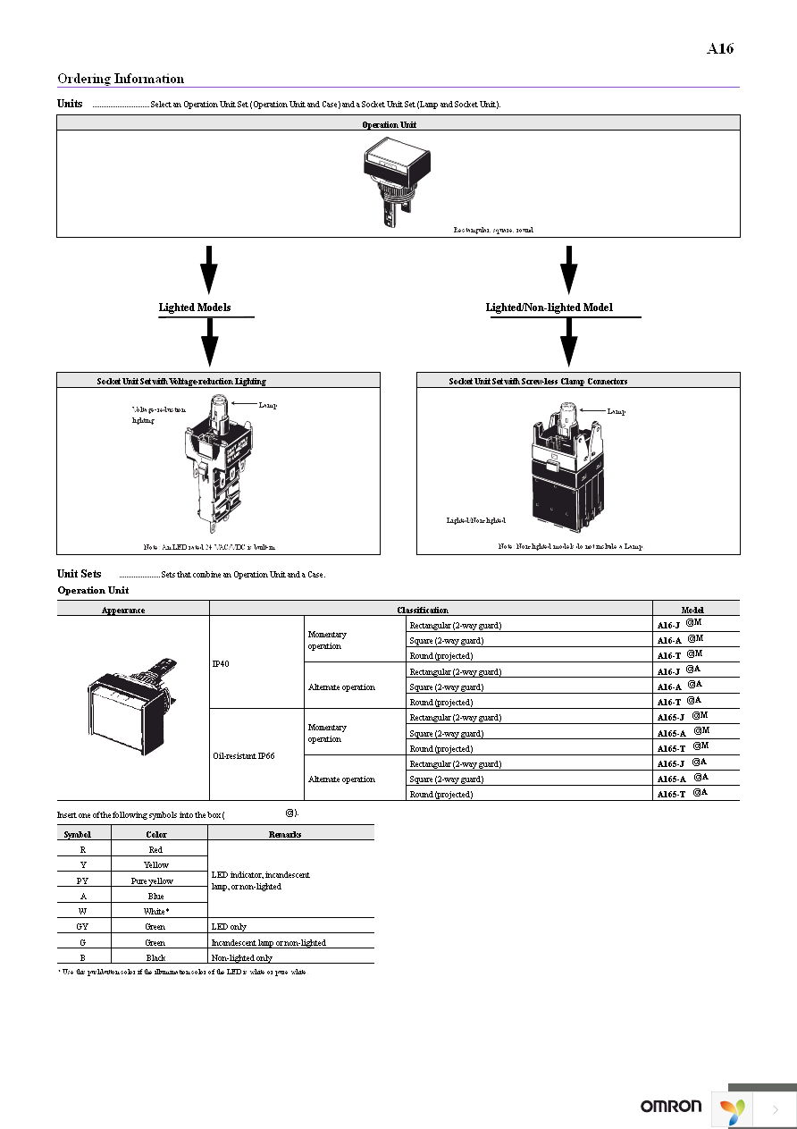 A16-24DSW Page 10