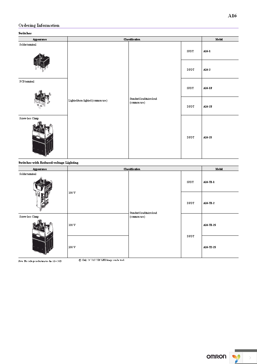 A16-24DSW Page 14