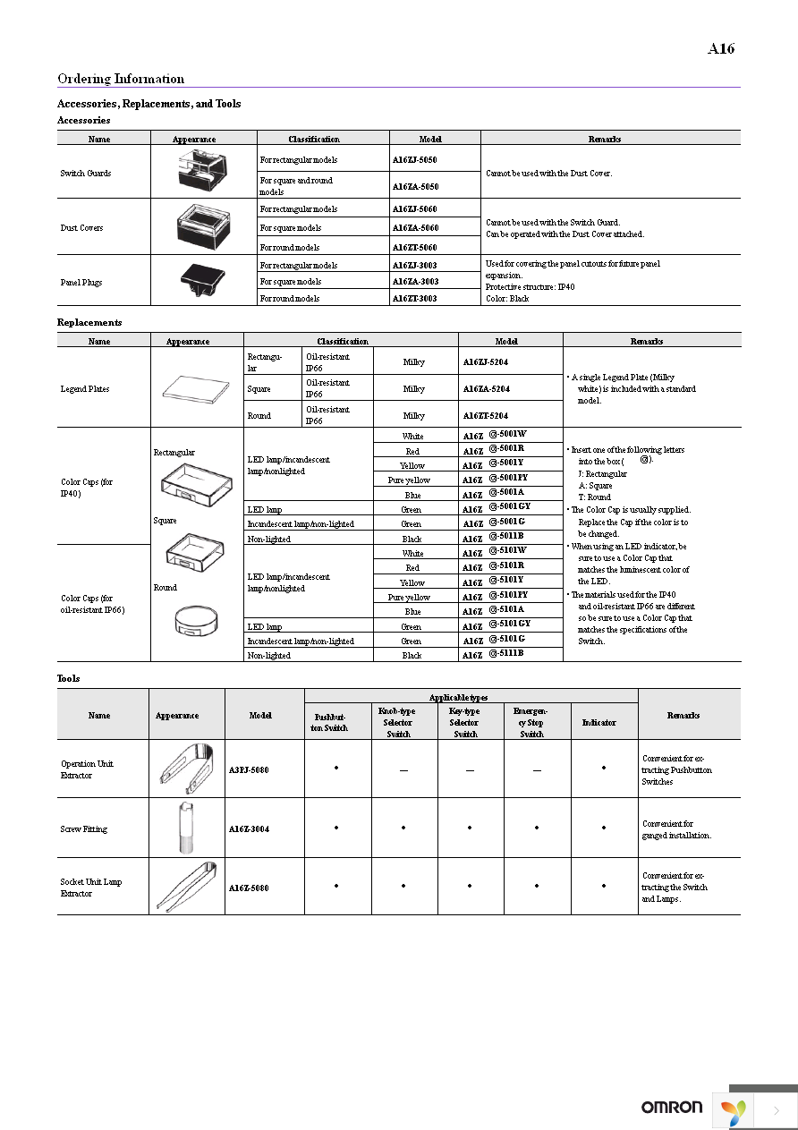 A16-24DSW Page 15