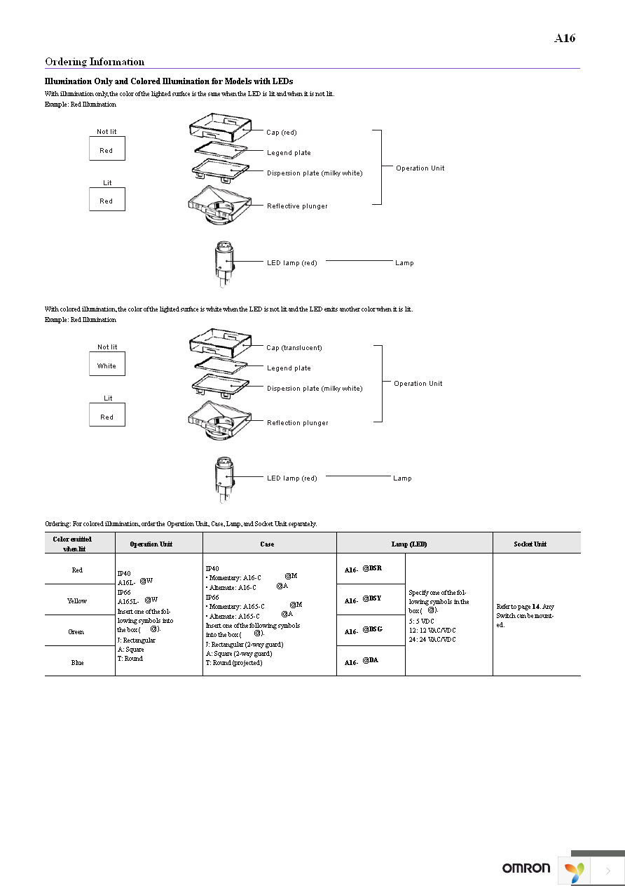 A16-24DSW Page 8