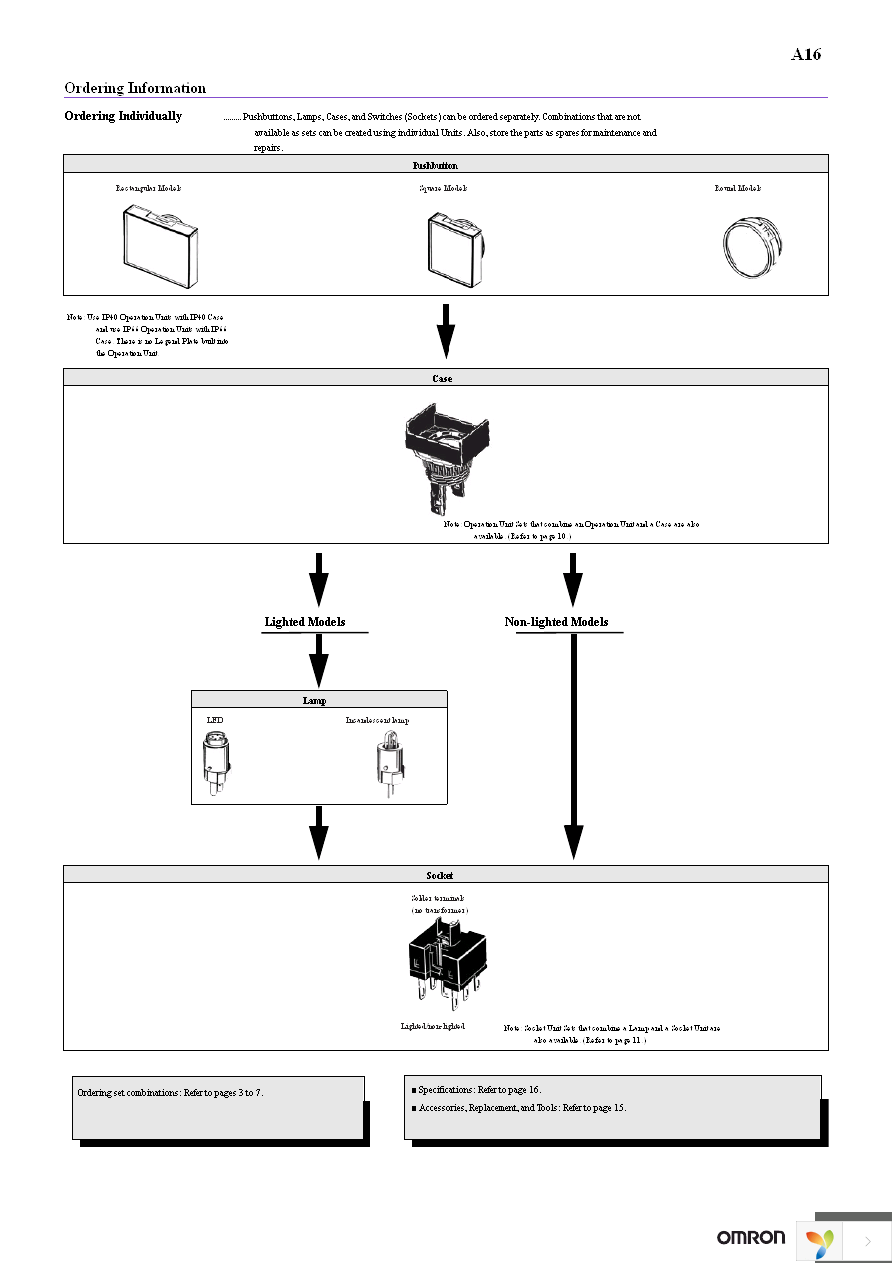 A16-24DSW Page 9