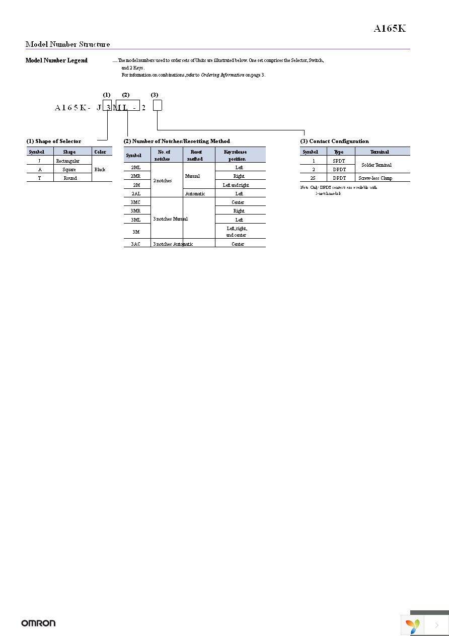 A165K-KEY Page 2