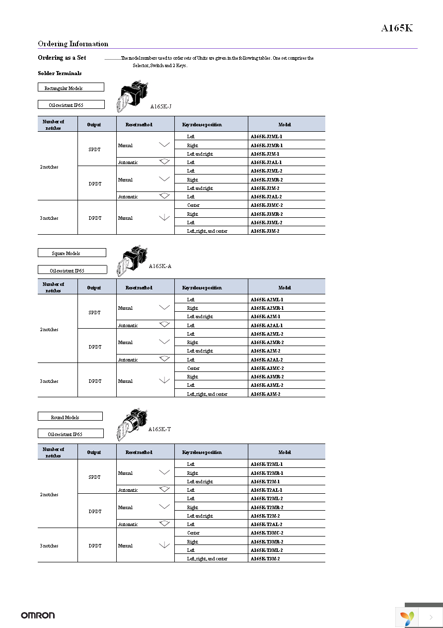 A165K-KEY Page 3