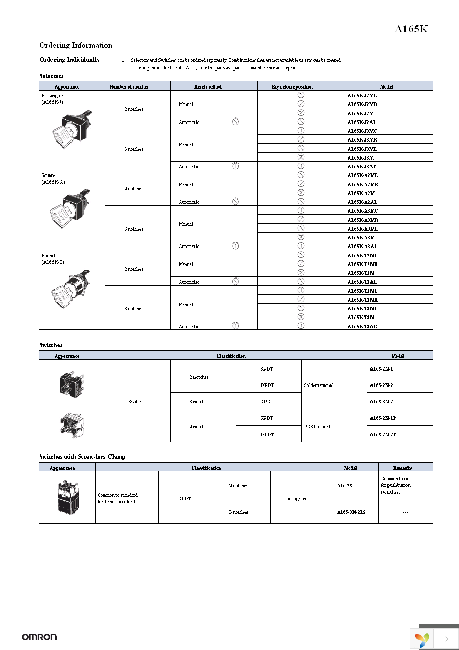 A165K-KEY Page 5