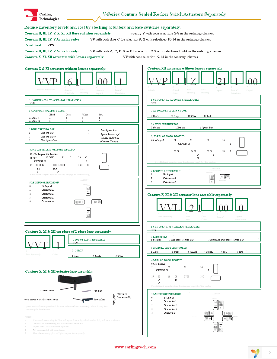 VC2-01 Page 1