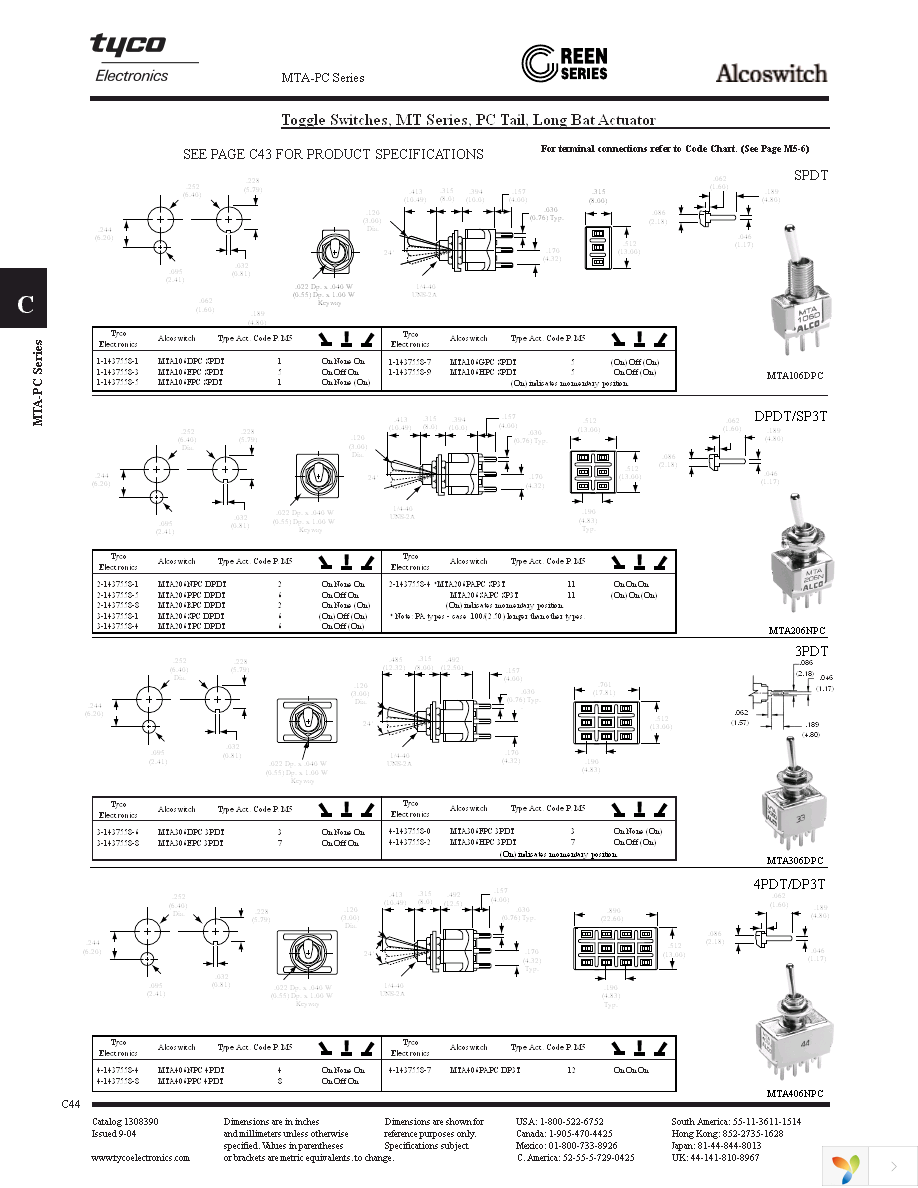 SPA32 Page 2