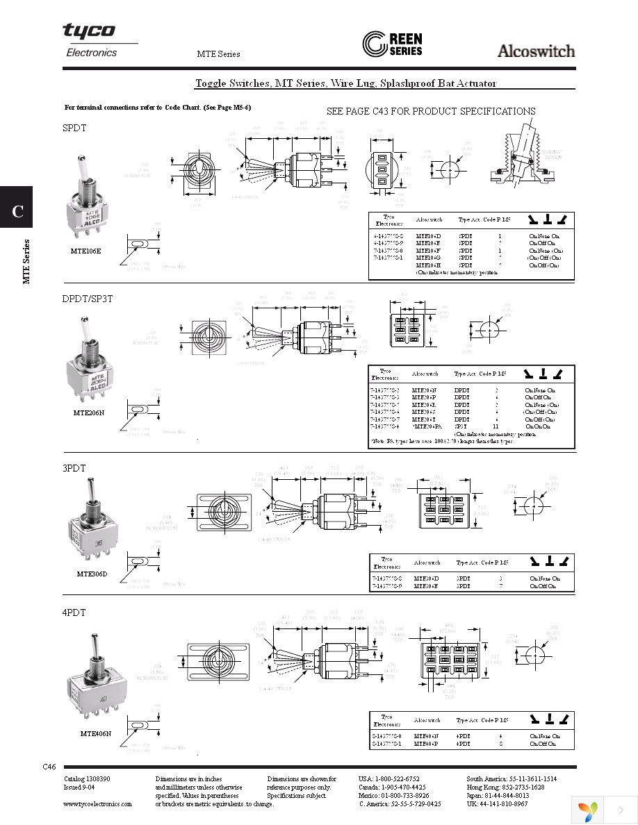 SPA32 Page 4