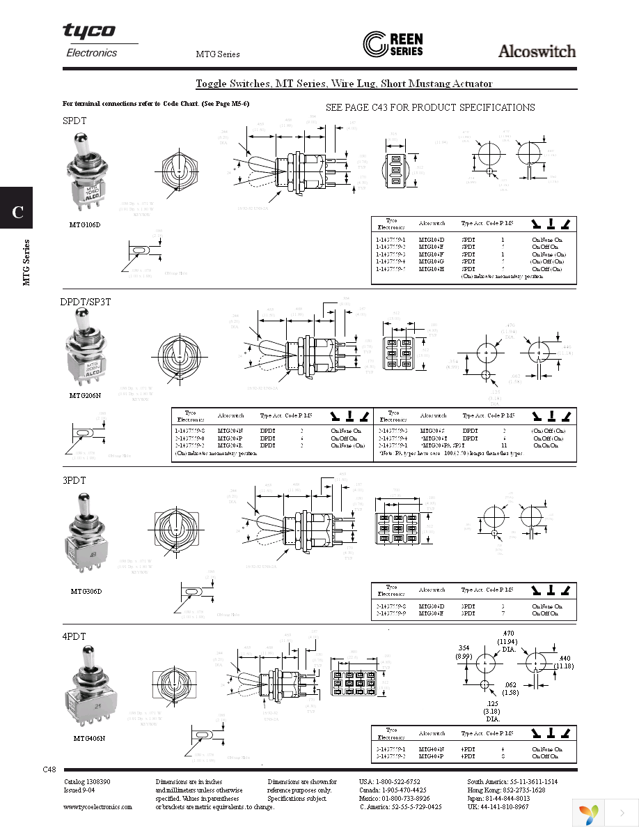 SPA32 Page 6