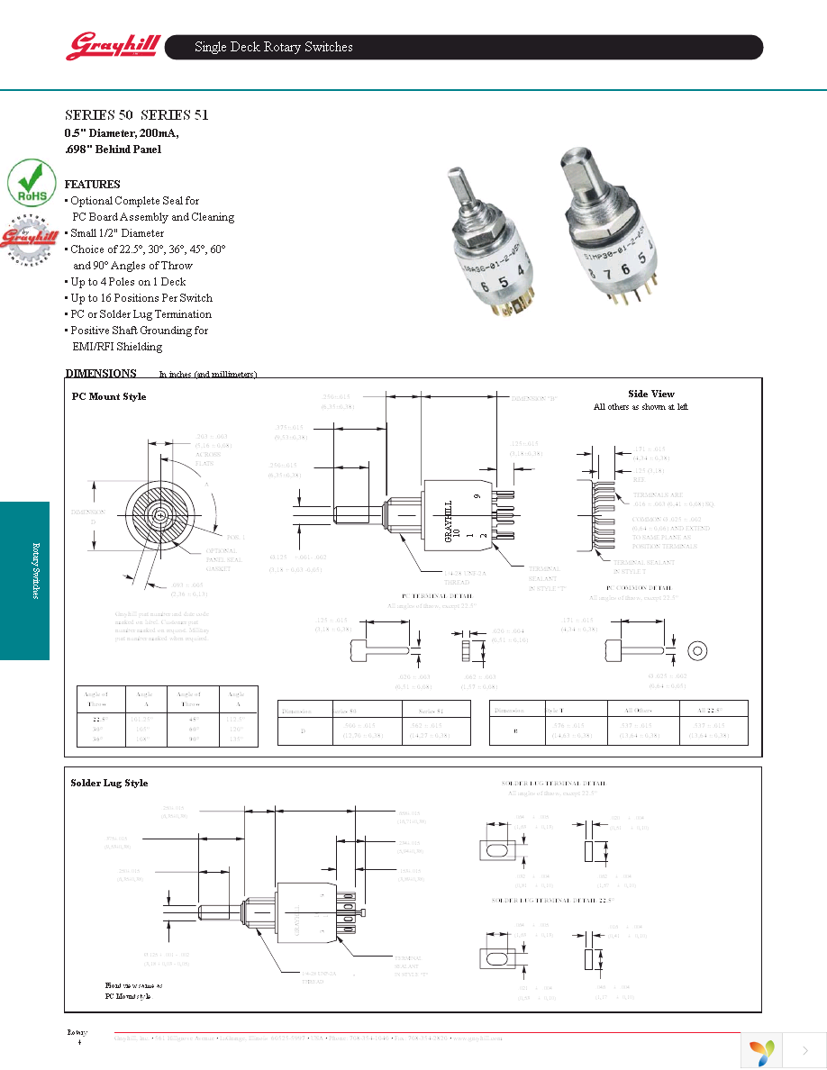 50J5092 Page 1