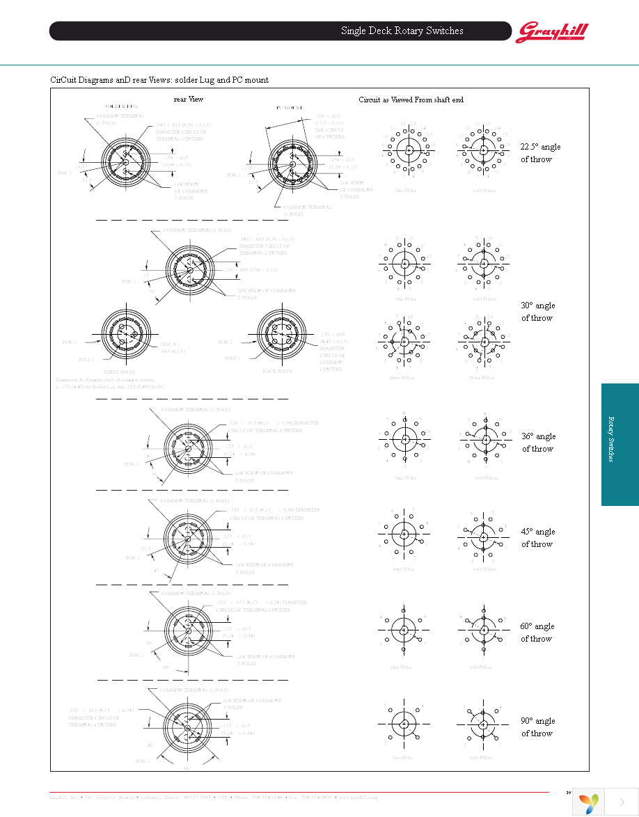 50J5092 Page 2