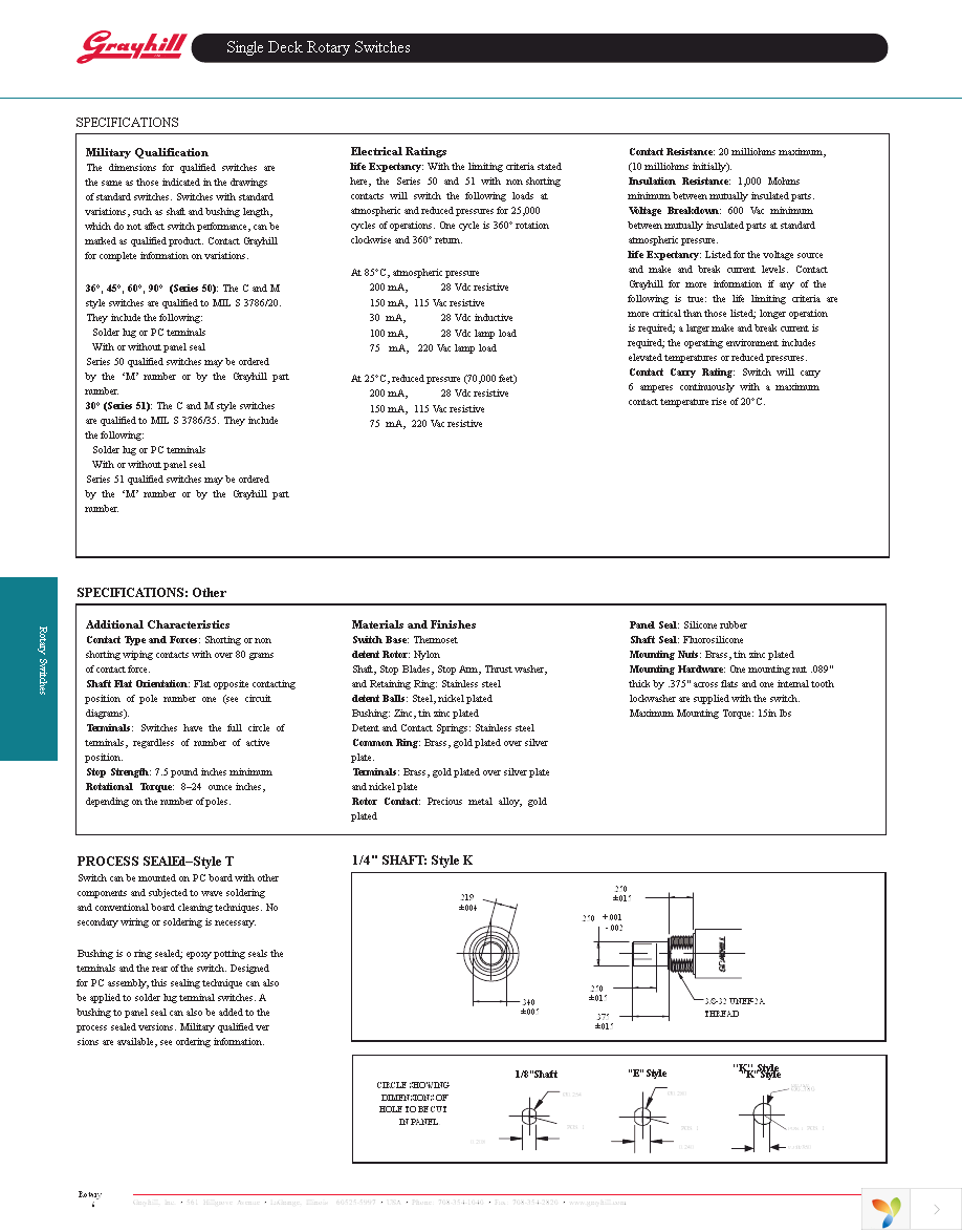 50J5092 Page 3