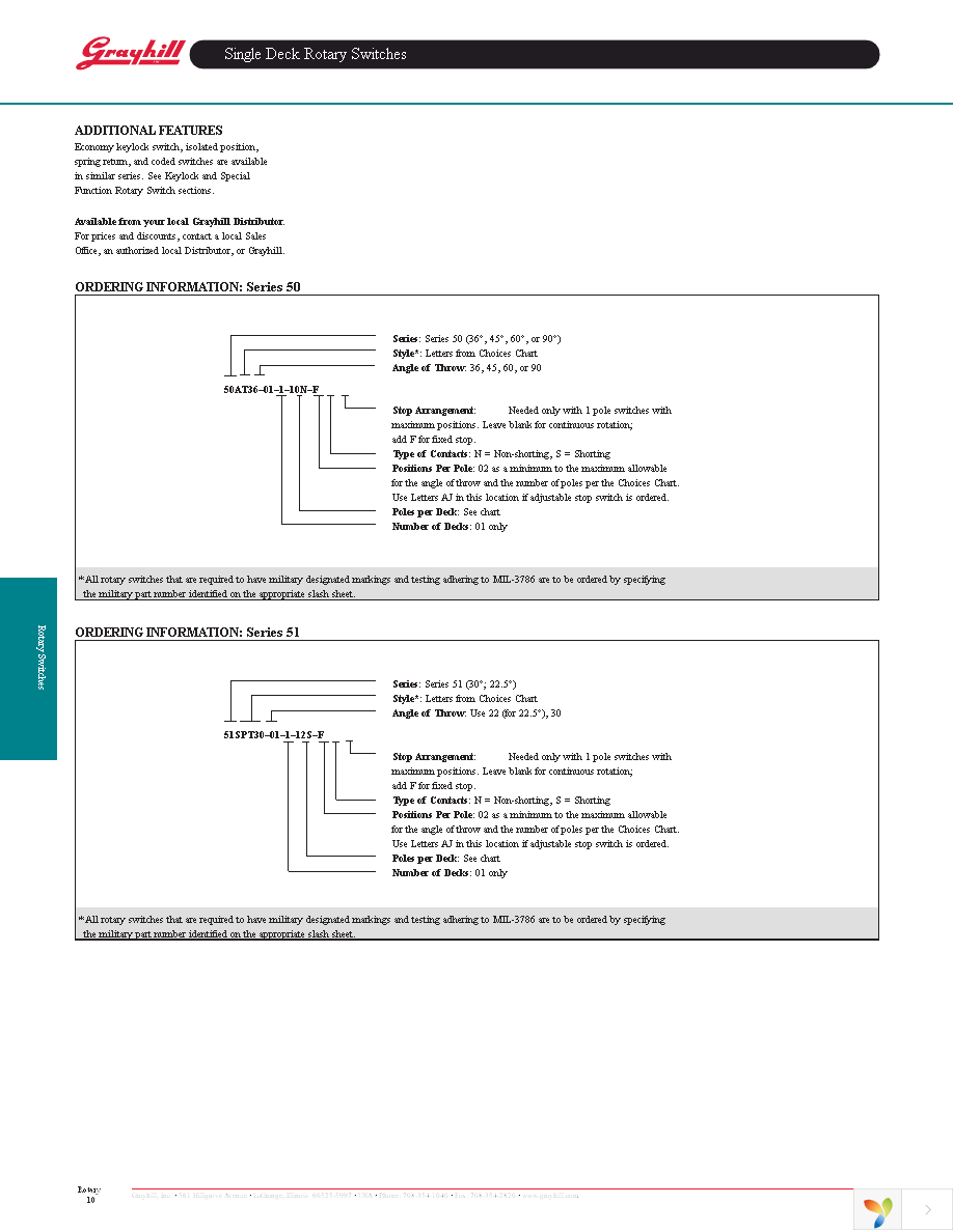 50J5092 Page 7