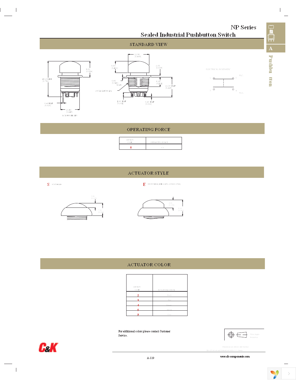 851D02000 Page 2