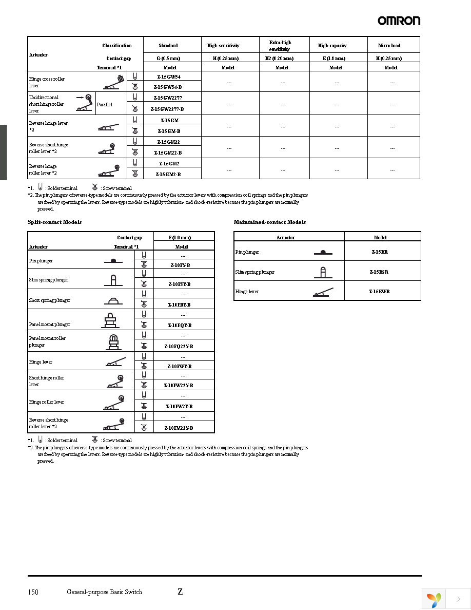 AP-B Page 4