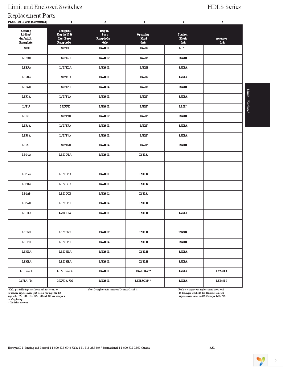 LSZ1E Page 4