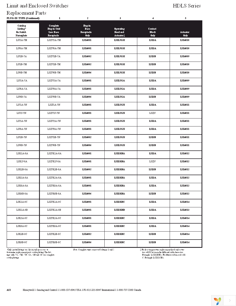 LSZ1E Page 5