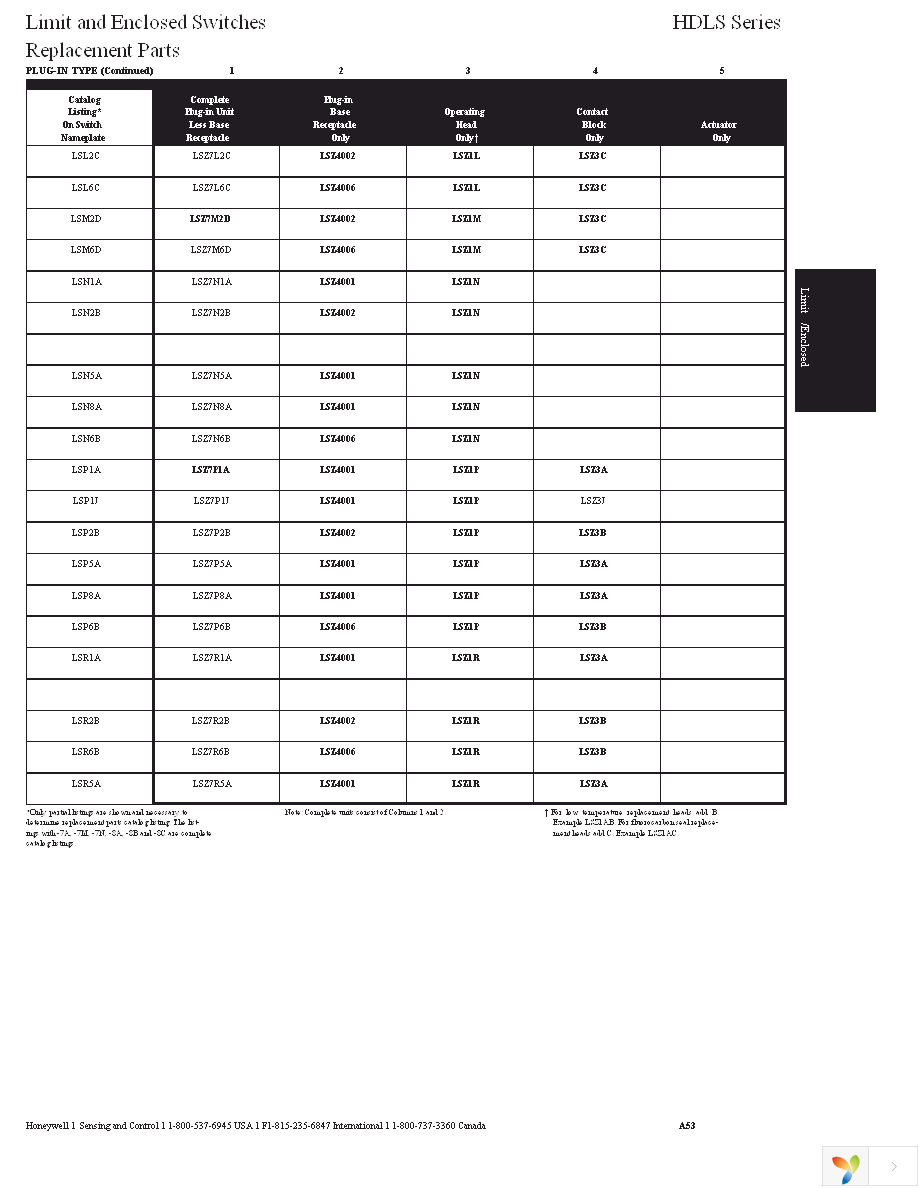 LSZ1E Page 6