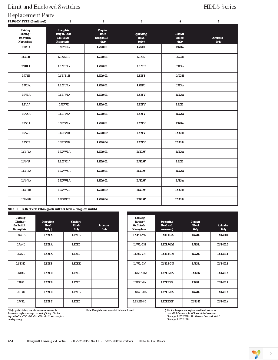 LSZ1E Page 7