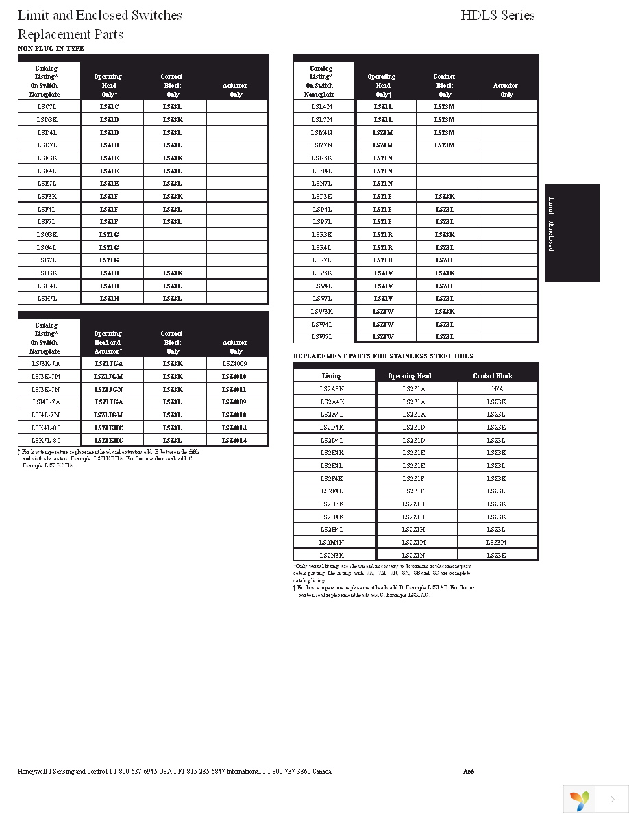 LSZ1E Page 8