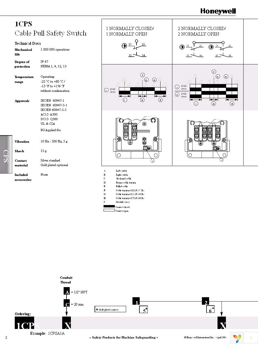 CLSZC3 Page 2