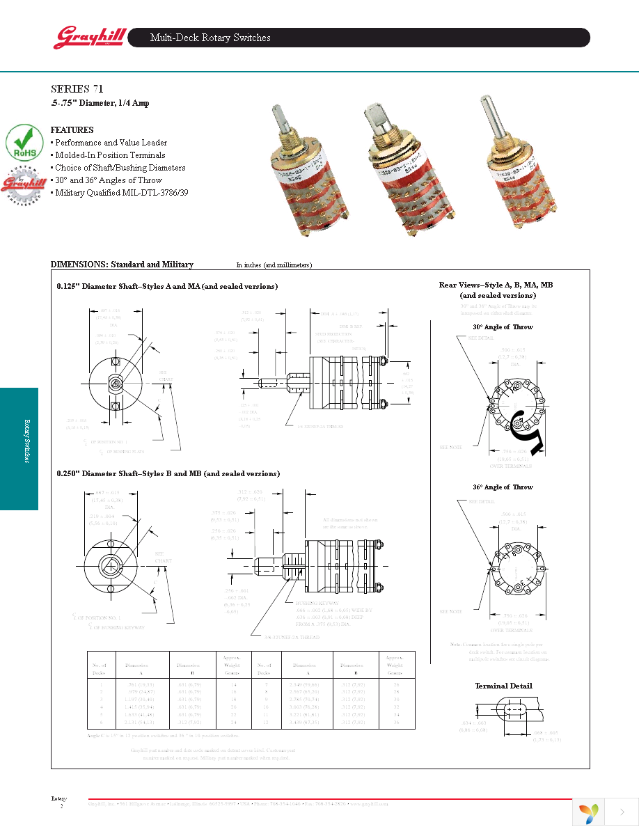 71SS1073-1 Page 1