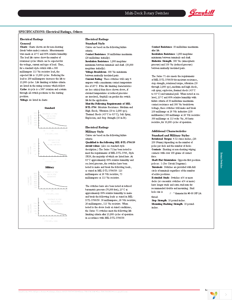 71SS1073-1 Page 10