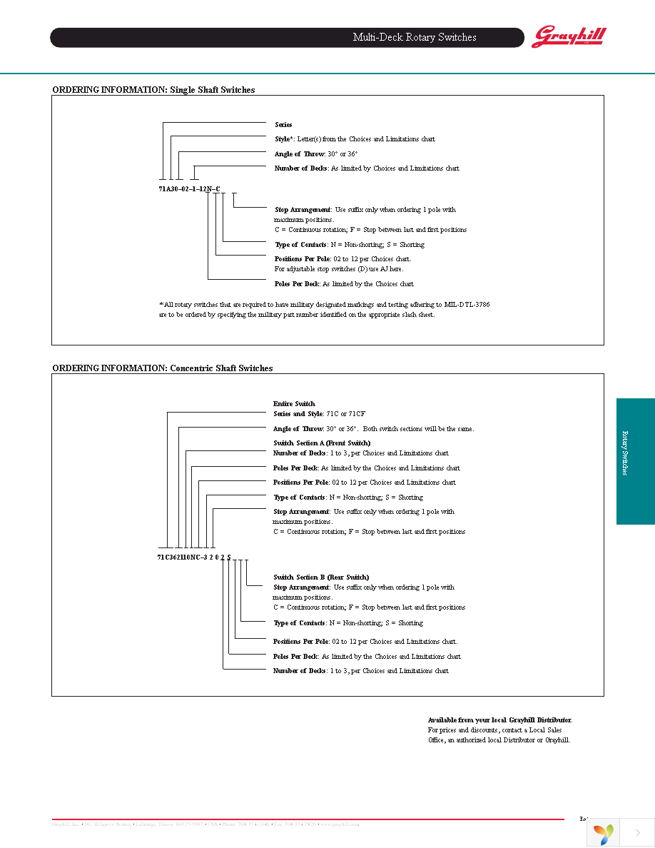 71SS1073-1 Page 14