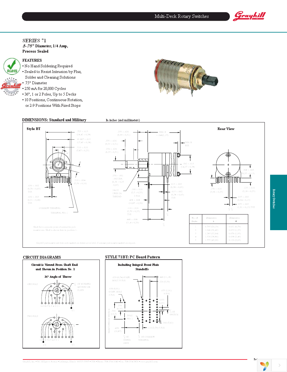 71SS1073-1 Page 6