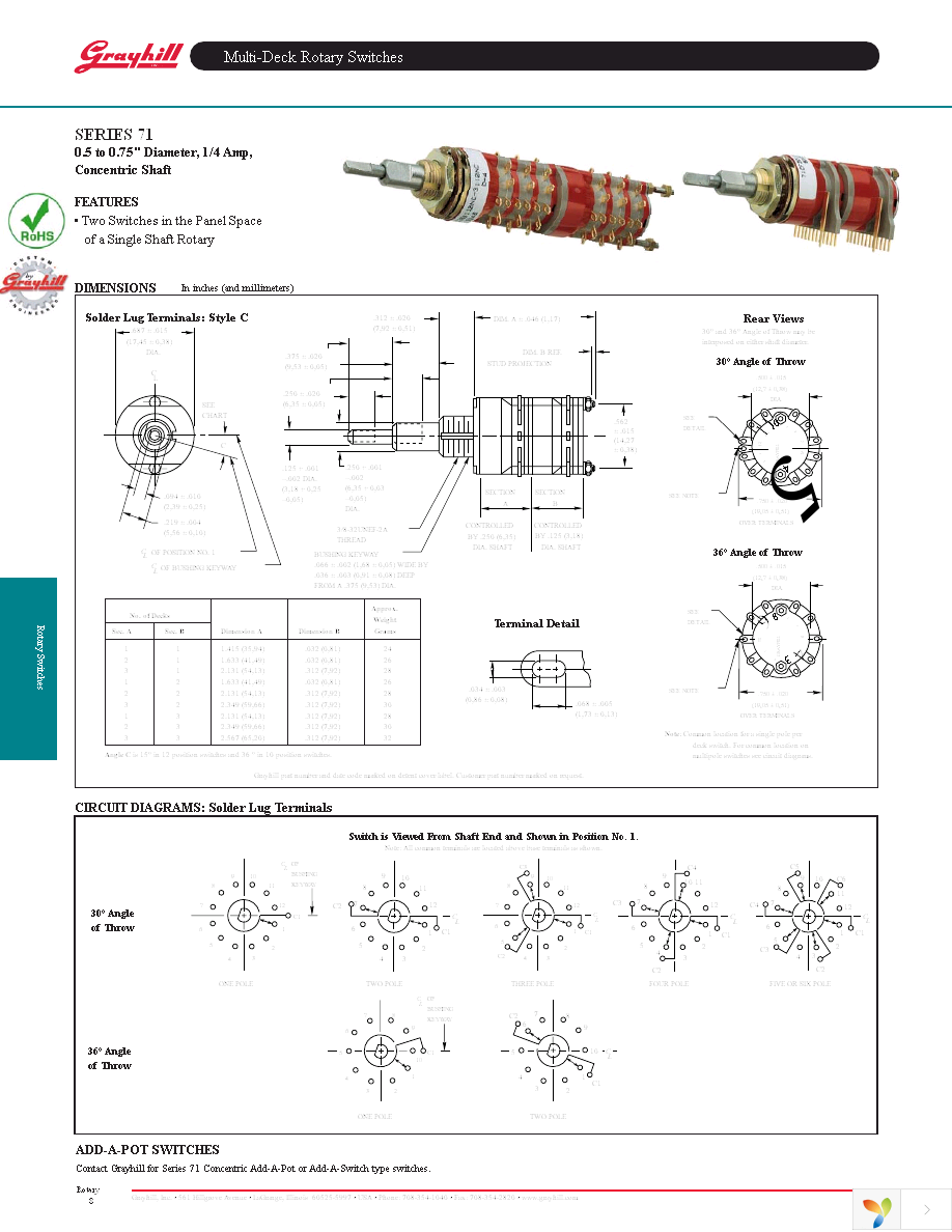 71SS1073-1 Page 7