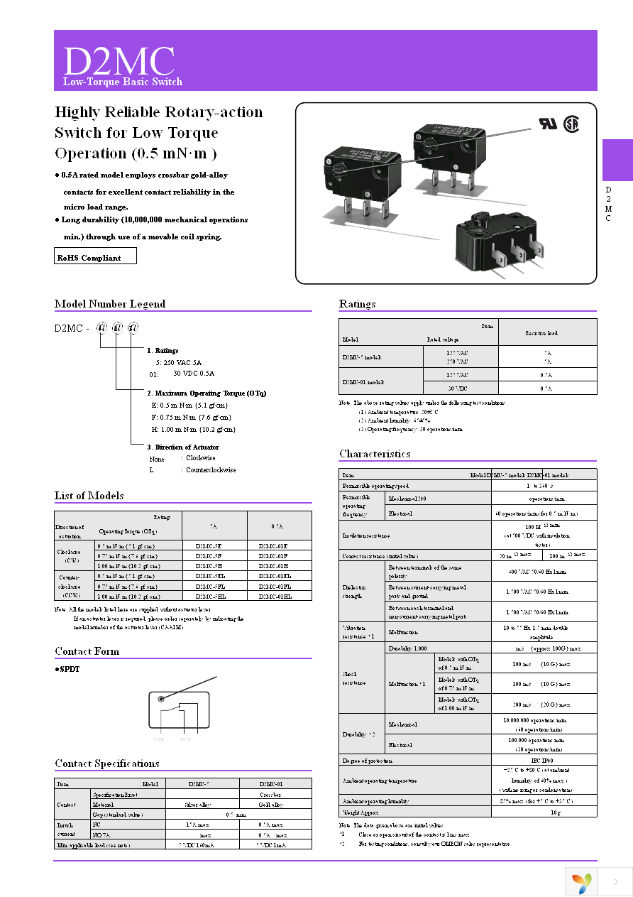 CAA1M Page 1