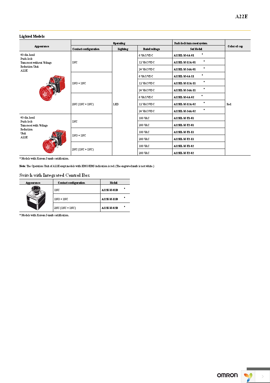 A22Z-3466-2 Page 3