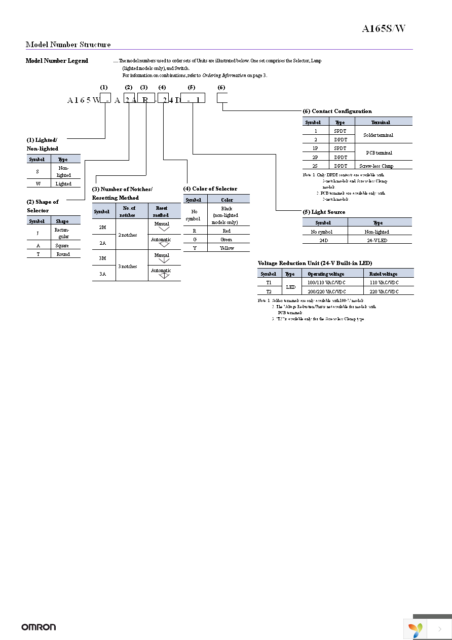 A16Z-3004 Page 2