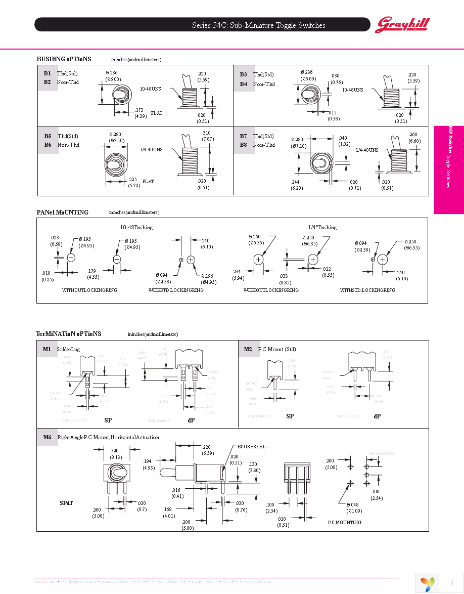 HDW21 Page 2